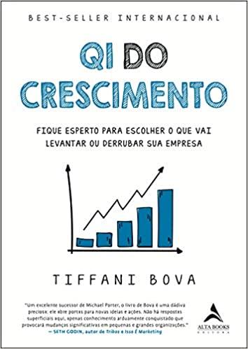 QI do Crescimento de Tiffani Bova